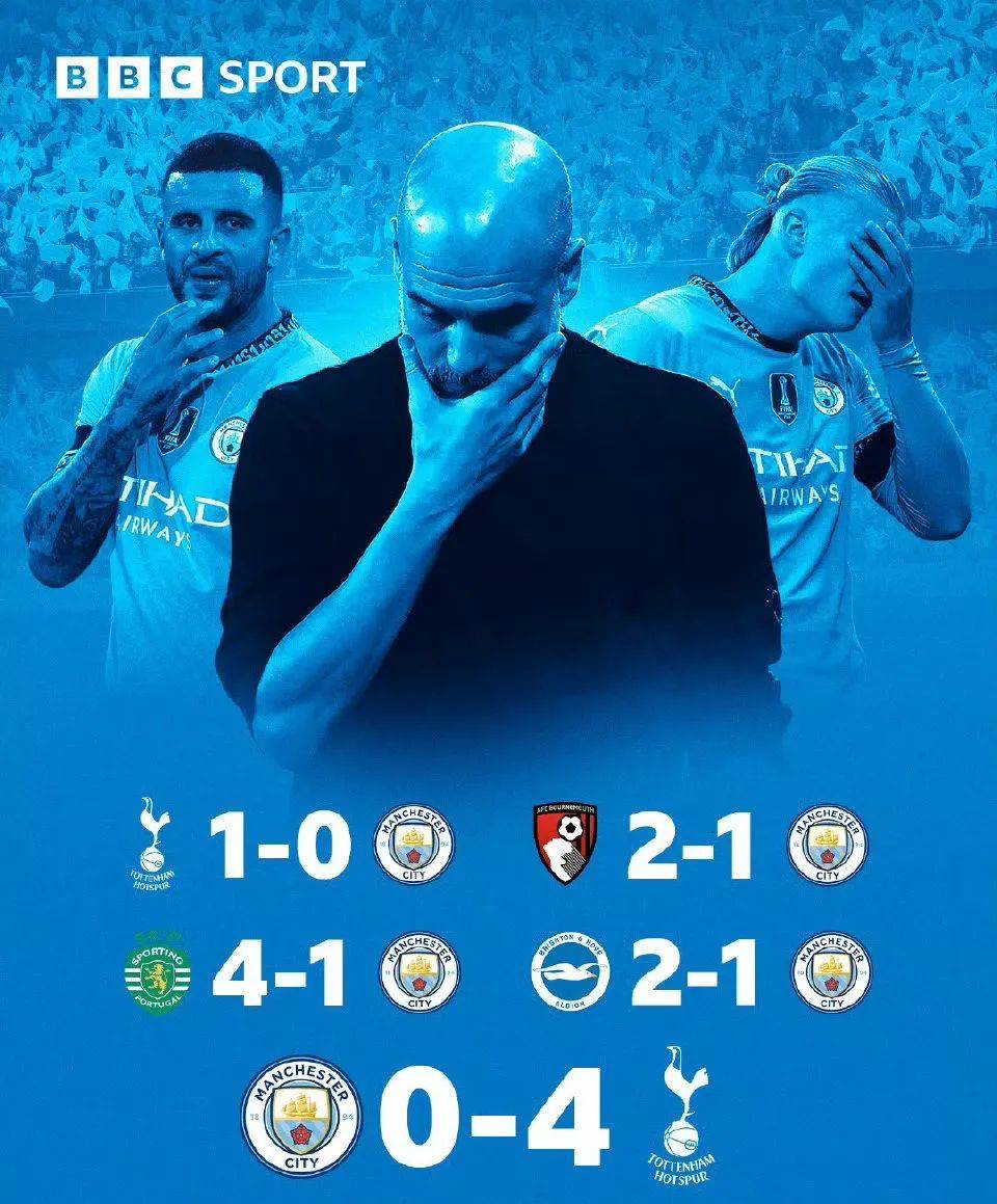 曼联客场不敌强敌,连胜被终结 曼联客场不敌强敌,连胜被终结