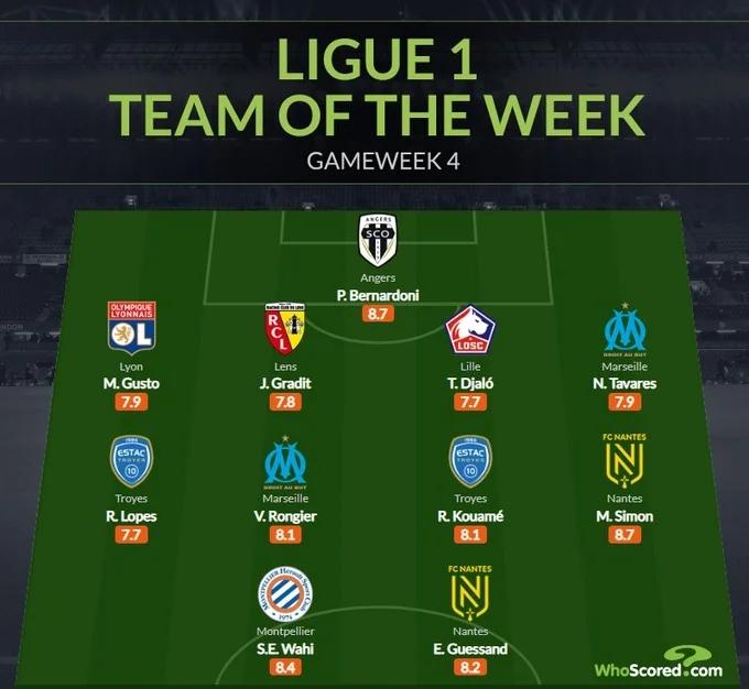 九游体育在线登录-关于北京时间今晚，法甲球队实力对比揭晓的信息