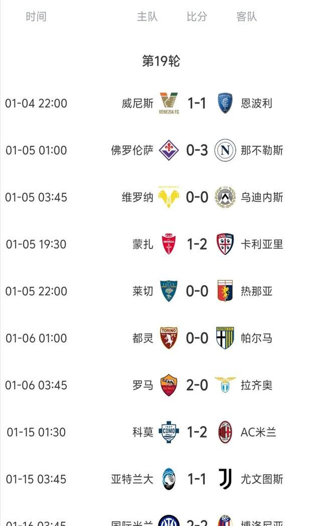 那不勒斯客场憾胜，继续保持领头羊位置的简单介绍