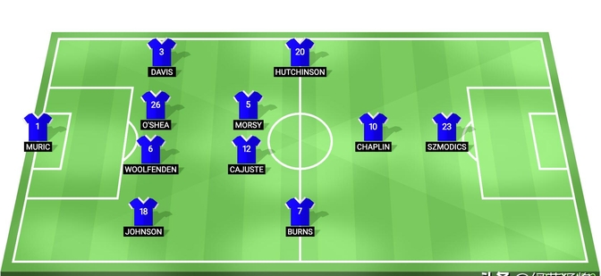 九游体育-关于纽卡斯尔再战一城，稳固保级形势的信息