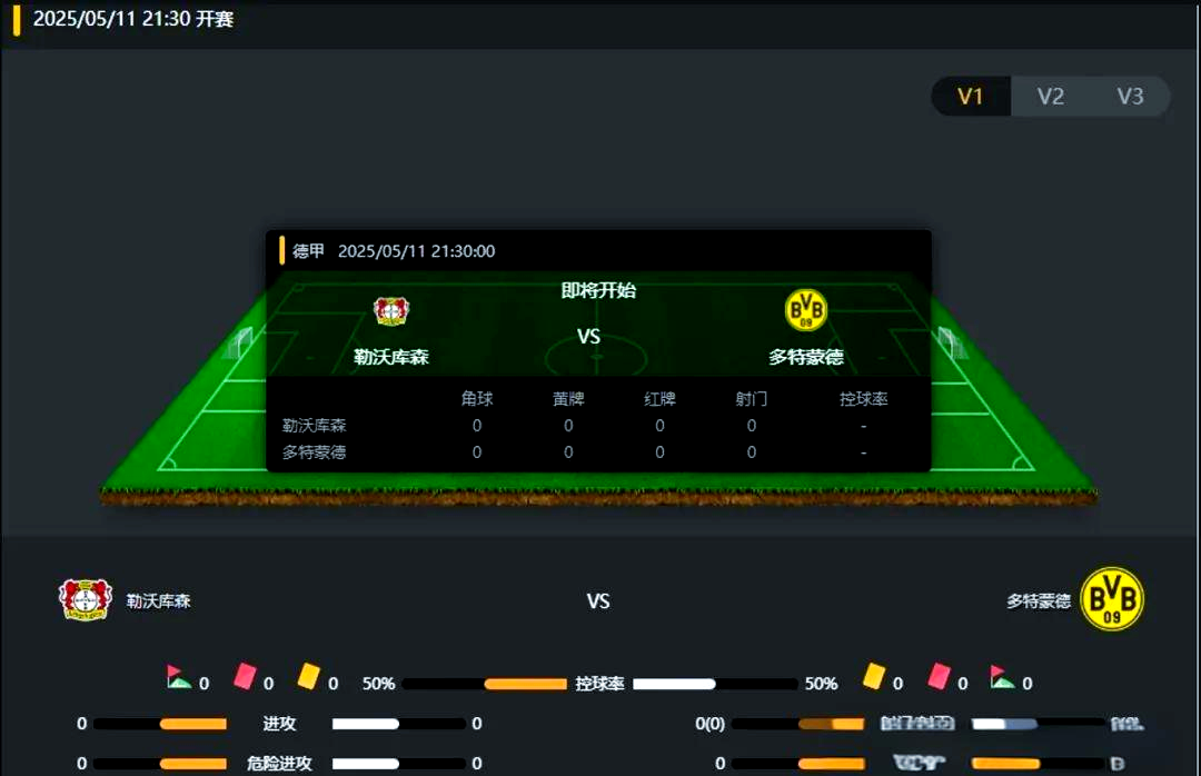 開始正常訓練,多特蒙德球员状态回升 開始正常訓練,多特蒙德球员状态回升