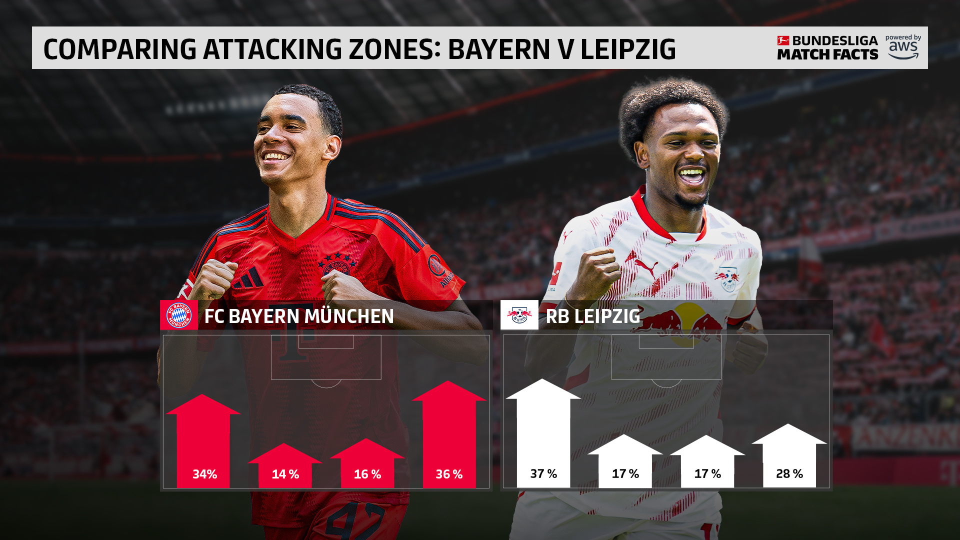 九游体育网页版-拜仁慕尼黑客场取胜，备受关注的简单介绍