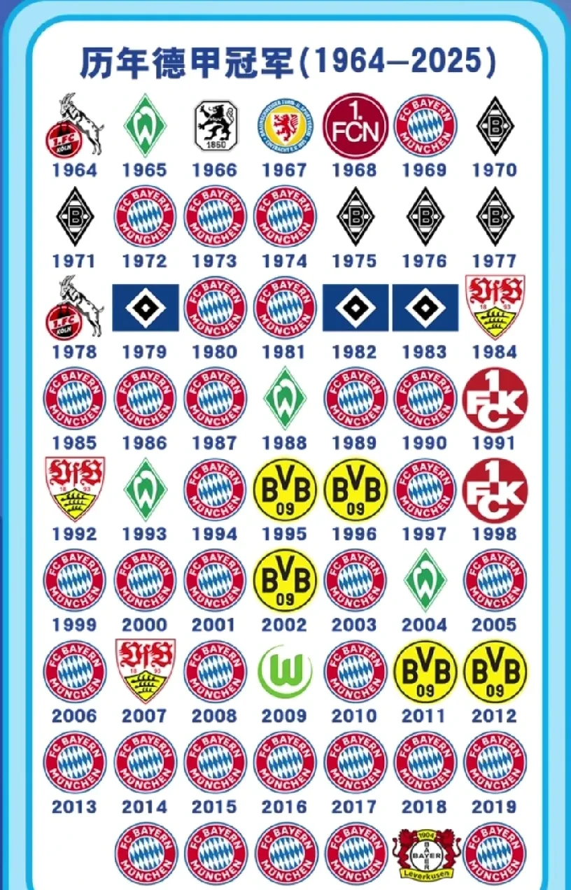 九游体育官方入口-沙尔克客场惨败，德甲排名下滑